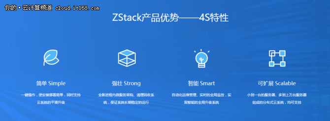 阿里云的混合云战略，为啥扯上Zstack？